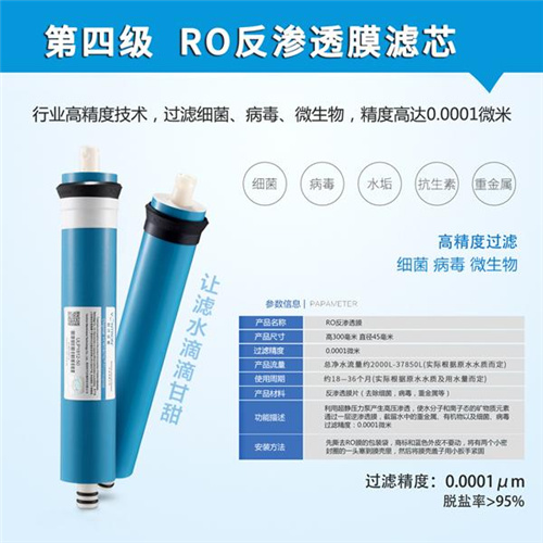 為什么ro反滲透凈水器20年后依然受到消費(fèi)者喜愛(ài)？